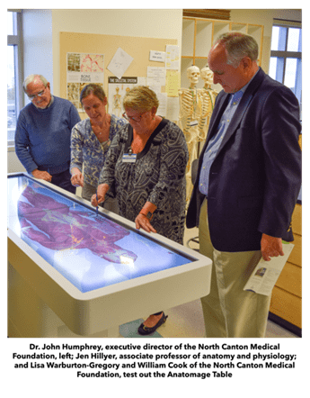 North Canton Medical Foundation members testing out Anatomage Table with captions