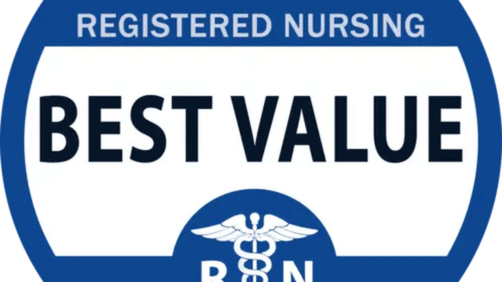 Aultman College Ranked Among Best Value RN Programs | Aultman College ...