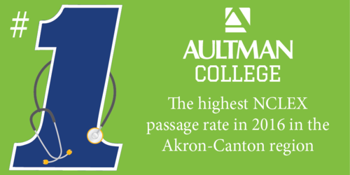 Aultman College "The highest NCLEX passage rating in 2016 in the Akron-Canton region" banner