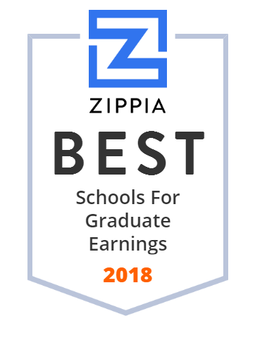 2018 Zippia Best Schools for Graduate Earnings badge