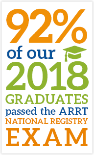 92% of graduates passed the AART